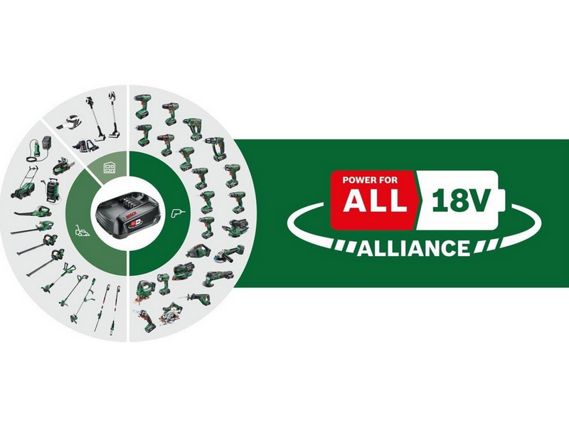 Bosch Universal Impact 18V + SystemBox