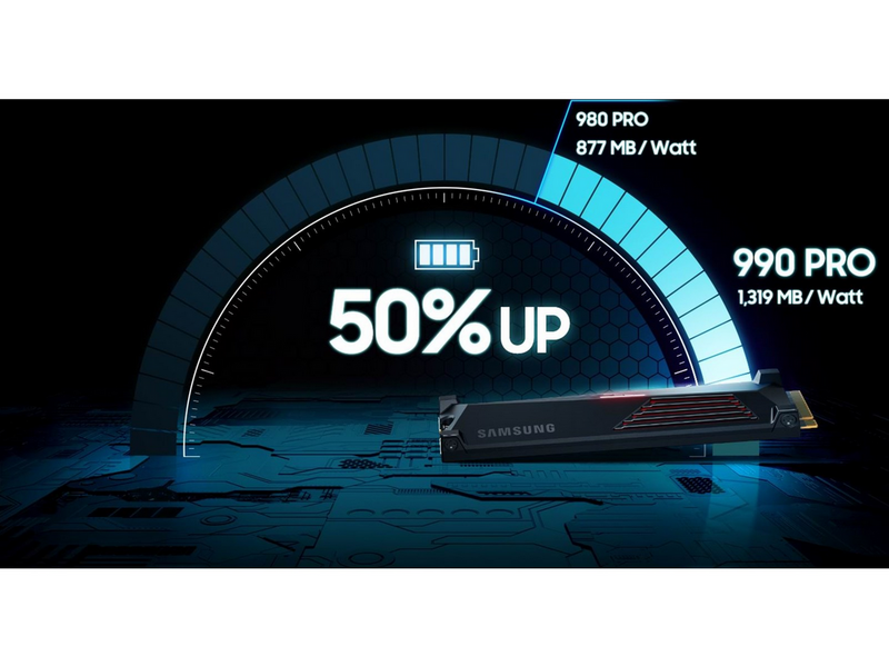 Samsung 990 Pro SSD - 2TB - Ohne Kühlkörper - M.2 2280 - PCIe 4.0