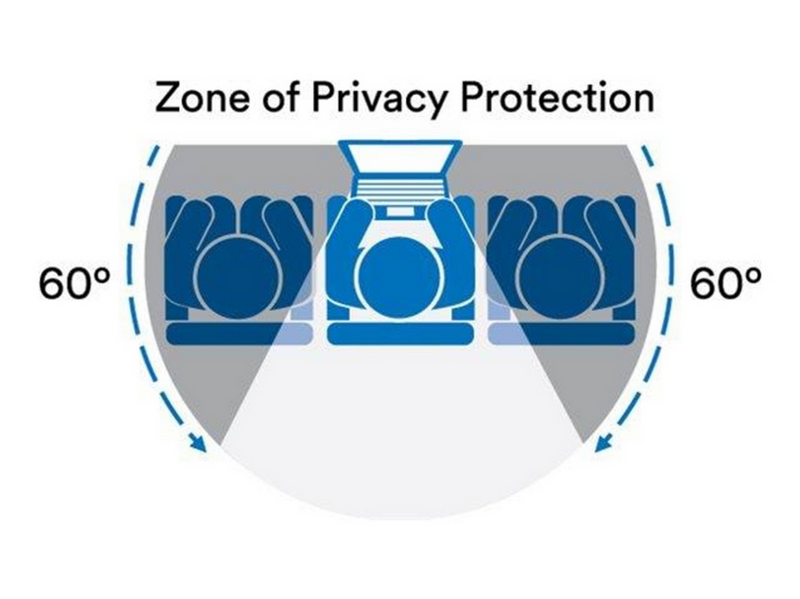 3M Privacy Filter for 49" Full Screen Monitors 32:9 PF490W3E
