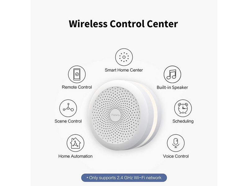 Aqara Hub M1S (Gen 2)