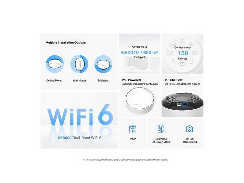 TP-Link Deco X50-PoE (3-Pack) AX3000 Whole Home Mesh WiFi 6 System with PoE -