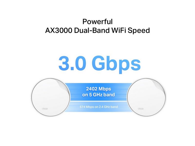 TP-Link Deco X50-PoE (3-Pack) AX3000 Whole Home Mesh WiFi 6 System with PoE -