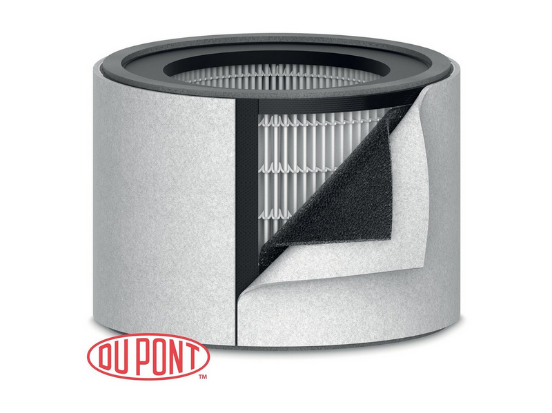 Leitz Ersatz-3-In-1 H13 HEPA-Filter für TruSens Z-2000 mittelgroßer Luftreiniger