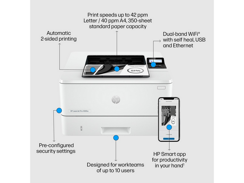 HP LaserJet Pro 4002dw Mono Laser Printer - Einfarbig - Laser