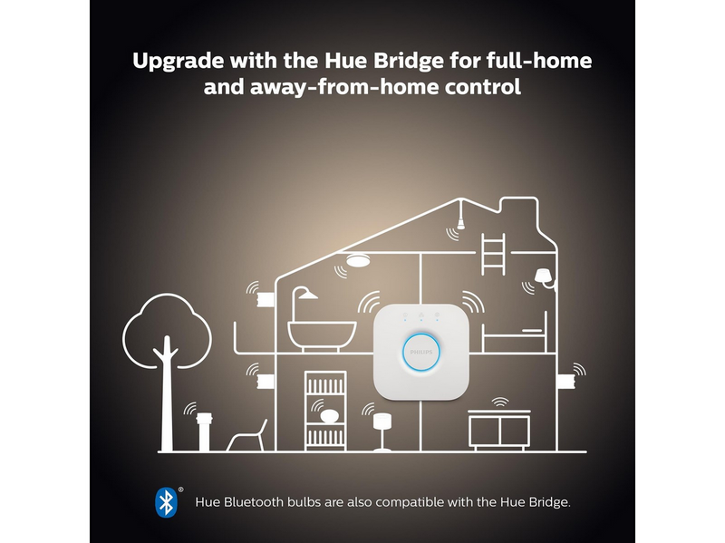 Philips Hue Filament Globe G93 7W White E27
