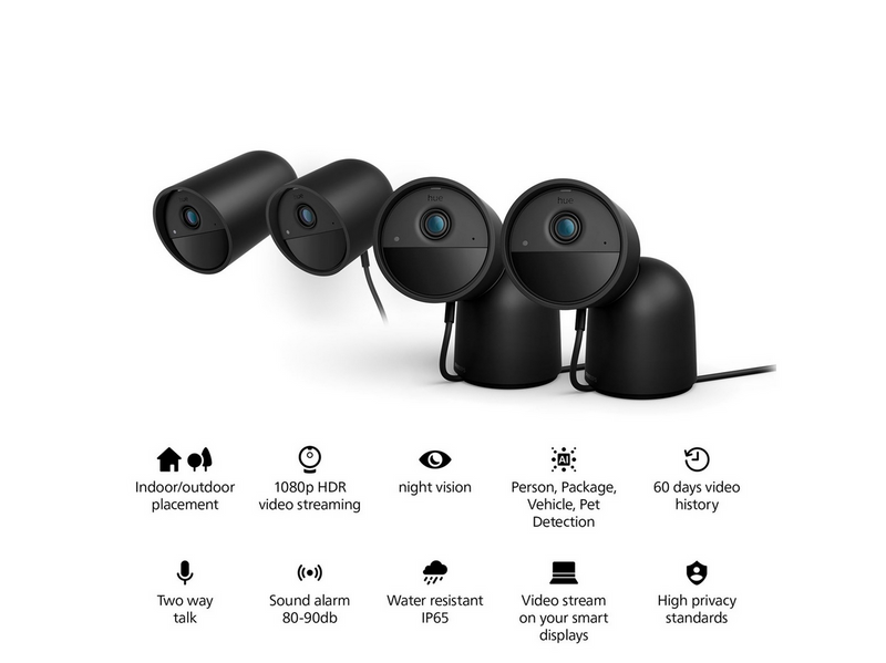 Philips Hue Secure Camera Wired Desktop Black