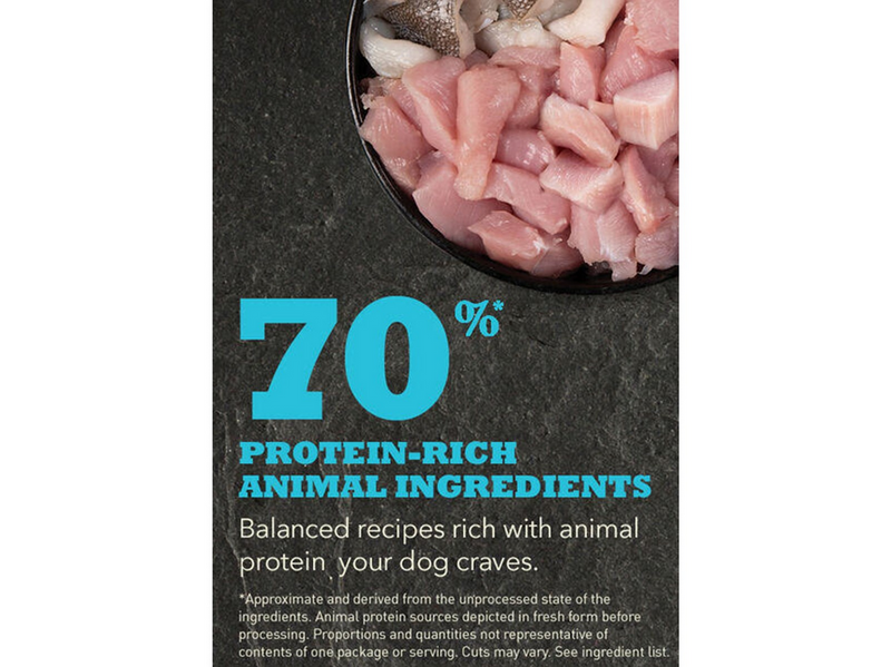 Acana Puppy Small Breed Recipe Dry Dog Food 6kg