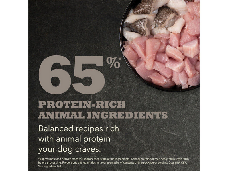 Acana Light & Fit Recipe Dry Dog Food 6kg