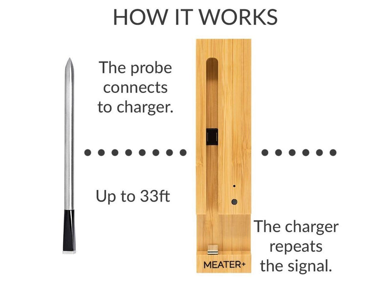 MEATER Plus - Wireless Cooking Thermometer