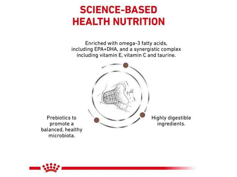 Royal Canin Gastrointestinal Fibre Response 2 kg