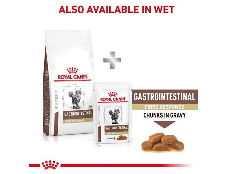 Royal Canin Gastrointestinal Fibre Response 2 kg