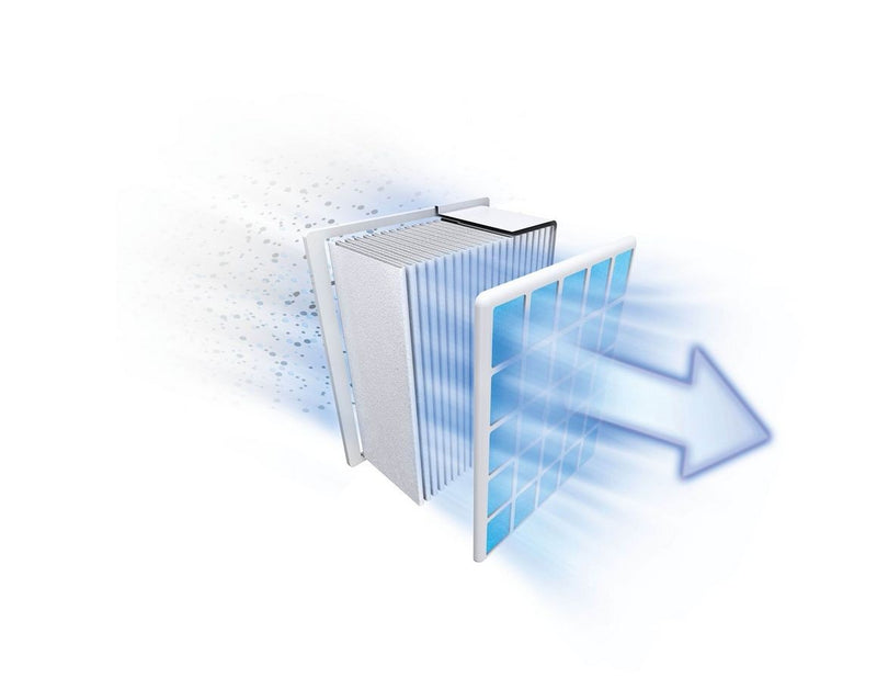 Bosch UltraAllergy filter BBZ156UF