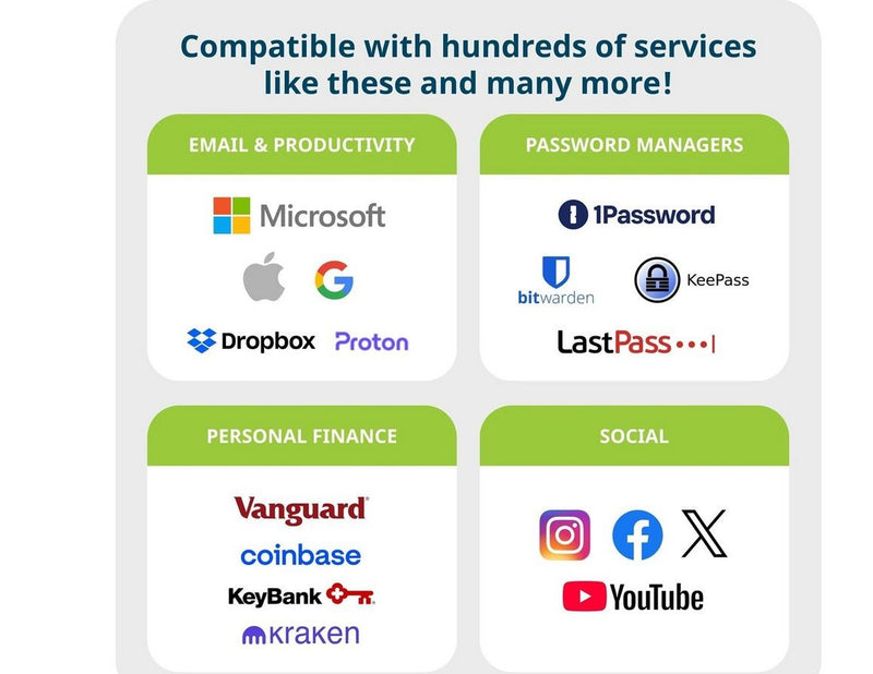 Yubico YubiKey 5C Nano