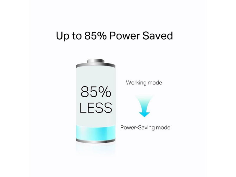 TP-Link Powerline TL-PA7017P AV1000 Gigabit Passthrough Powerline Adapter