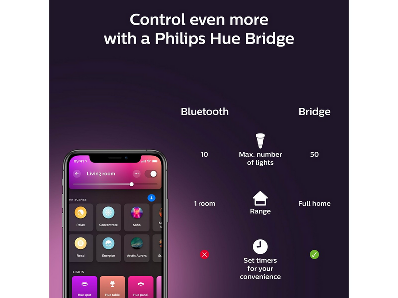 Philips Hue Color A60 E27 1100 Lumen - 1-Pack