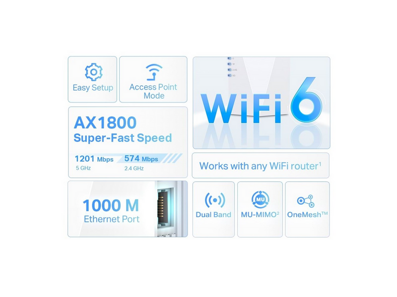 TP-Link RE600X AX1800 Wi-Fi 6 Range Extender
