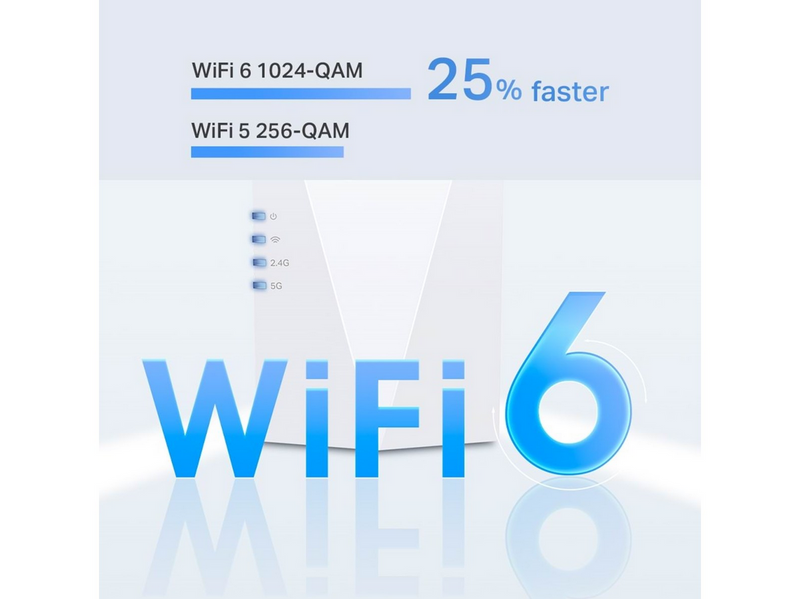 TP-Link RE600X AX1800 Wi-Fi 6 Range Extender