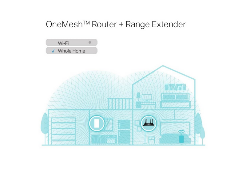 TP-Link RE600X AX1800 Wi-Fi 6 Range Extender