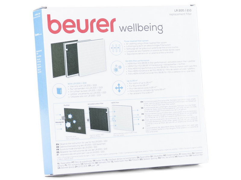Beurer LR200