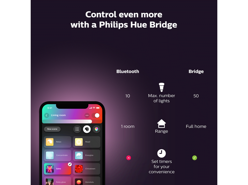 Philips Hue Ensis Pendelleuchte (Bluetooth, Schwarz)