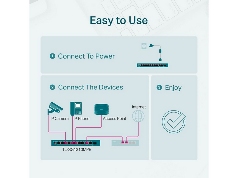 TP-Link TL-SG1210MPE 10-Port Gigabit Easy Smart Switch with 8-Port PoE+ (123W)
