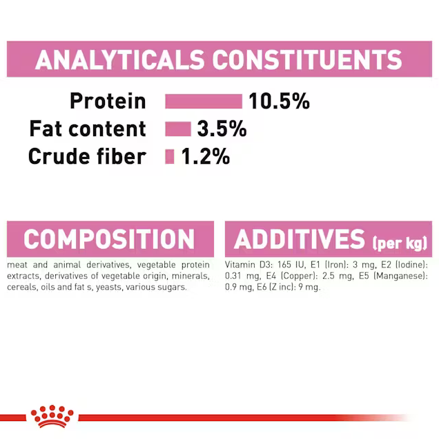 Royal Canin Kitten Sterilised Jelly 12 × 85 g