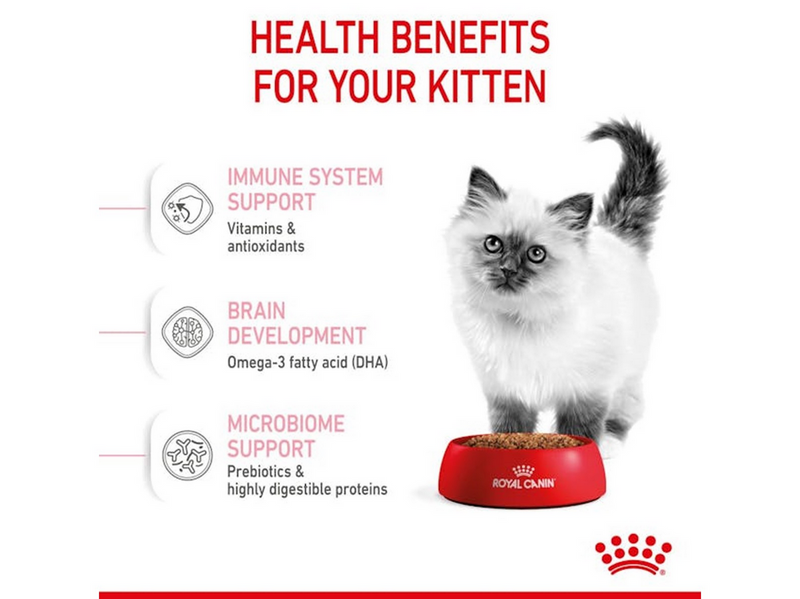 Royal Canin Kitten 4 kg