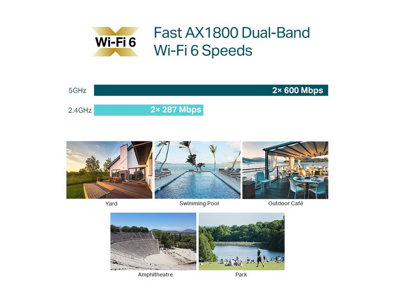 TP-Link Omada EAP610-Outdoor