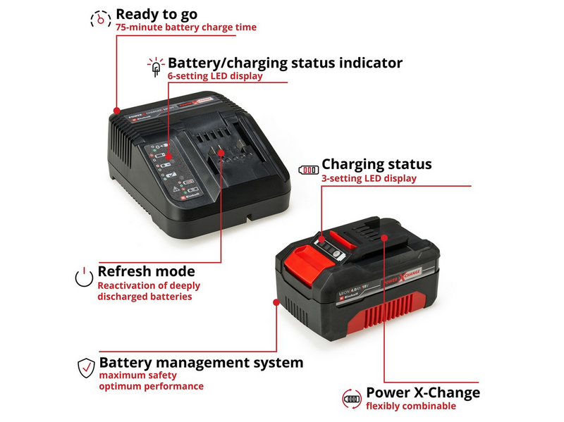 Einhell 18V 4,0Ah PXC Starter Kit A1
