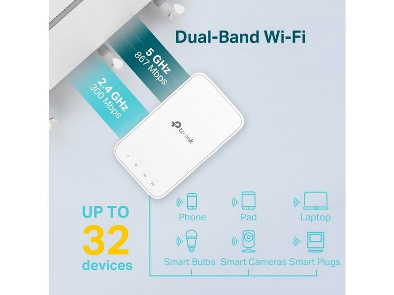 TP-Link RE300 AC1200 Mesh Wi-Fi Range Extender