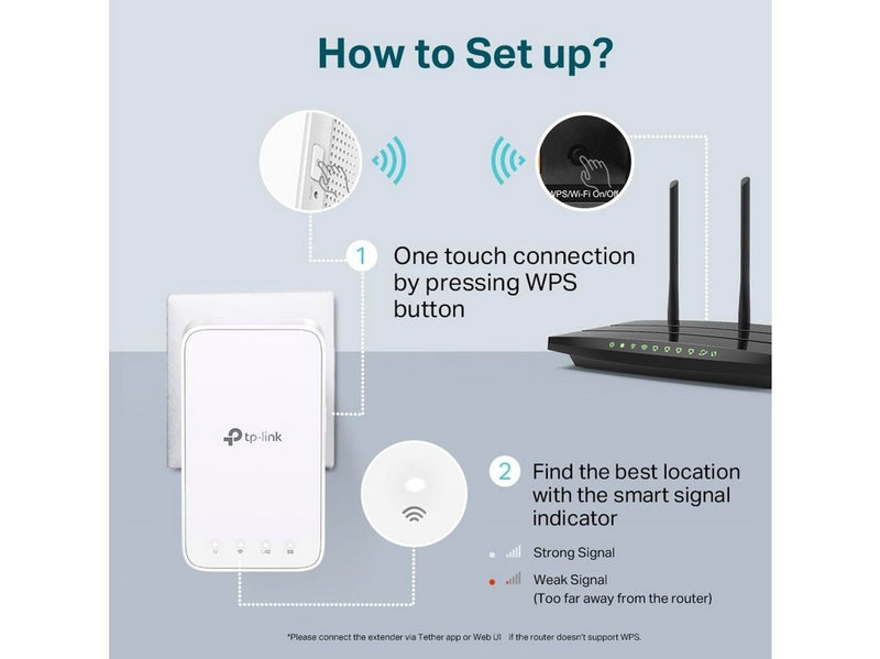 TP-Link RE300 AC1200 Mesh Wi-Fi Range Extender