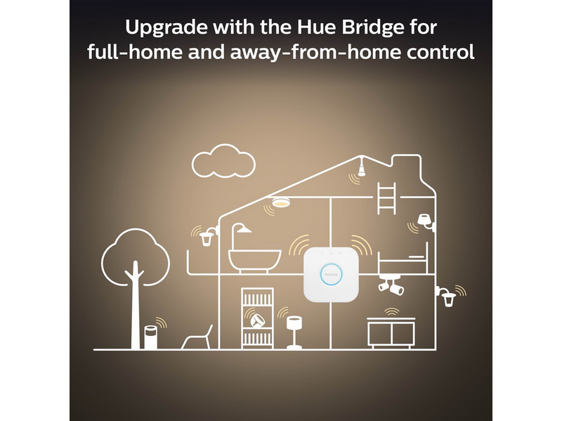 Philips Hue Milliskin Recessed Spotlight 3-Pack — White Ambiance