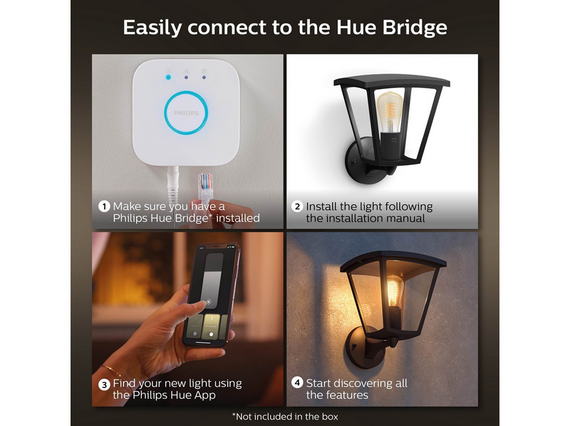 Philips Hue Outdoor Inara Wall Lantern