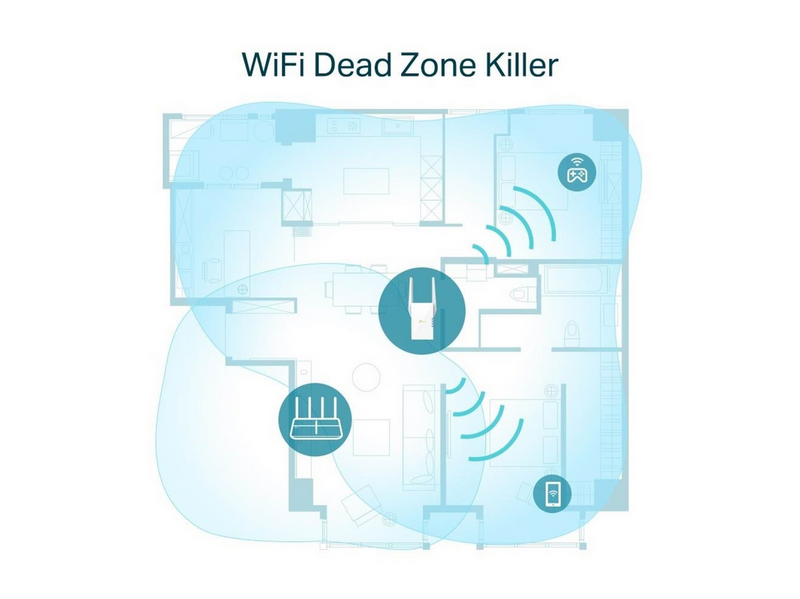 TP-Link RE605X AX1800 Wi-Fi 6 Range Extender