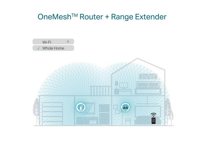 TP-Link RE605X AX1800 Wi-Fi 6 Range Extender