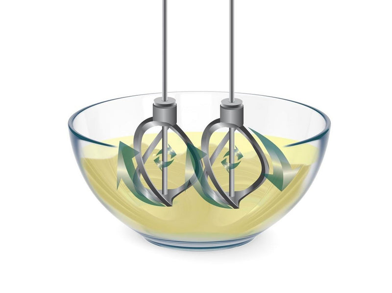 Russell Hobbs Handmixer Swirl Turquoise 25891-56 - 350 W