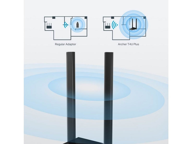 TP-Link Archer T4U Plus AC1300 Dual Antennas High-Gain Wireless USB Adapter
