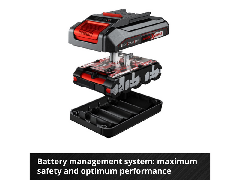 Einhell PXC-Starter-Kit 18V 2.5Ah