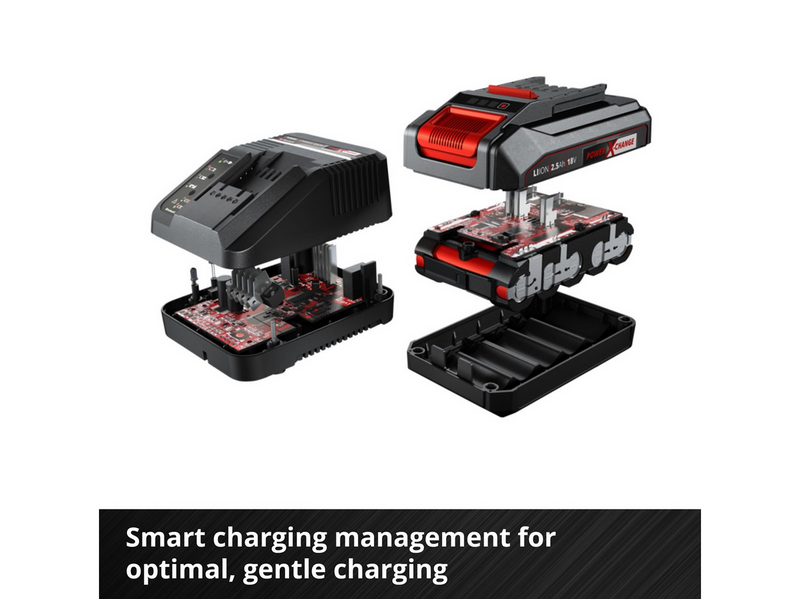 Einhell PXC-Starter-Kit 18V 2.5Ah
