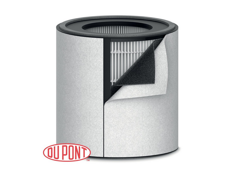 Leitz Ersatz 3-In-1 H13 HEPA-Filter für TruSens Z-3000 und Z-3500H großer