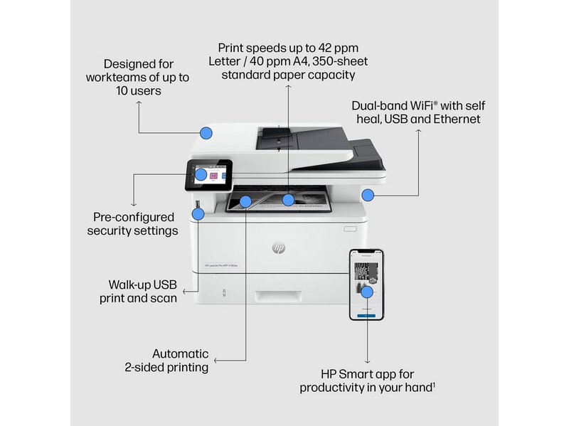 HP LaserJet Pro MFP 4102dw Mono Laser All in One Printer Multifunktion -