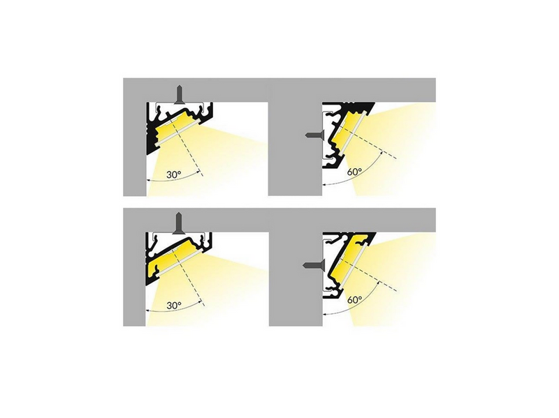 Light Solutions Aluminium-Winkelprofil – Modell C für Philips Hue und WiZ – Weiß