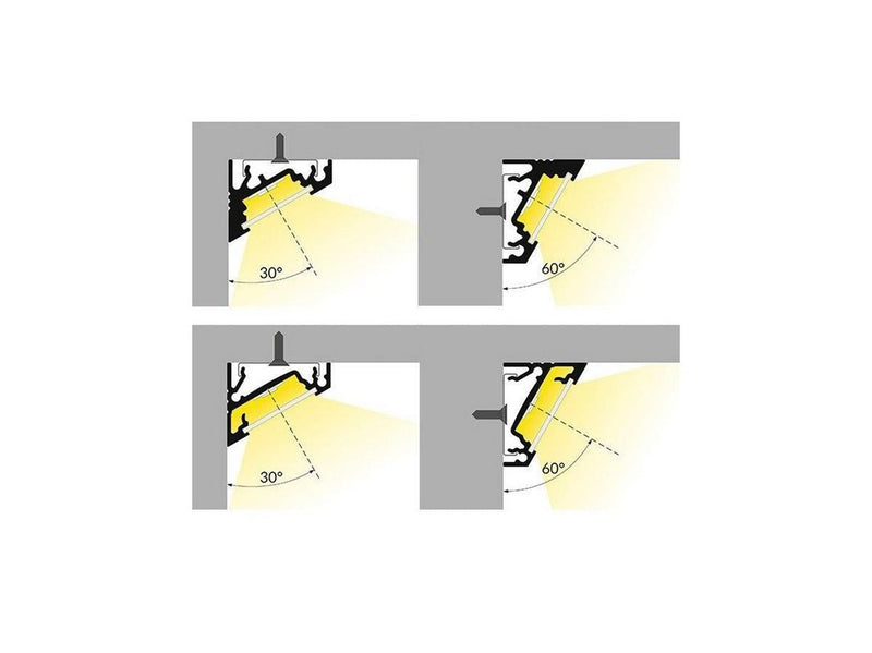 Light Solutions Aluminiumsprofil - Model C til Philips Hue og WiZ - Sort