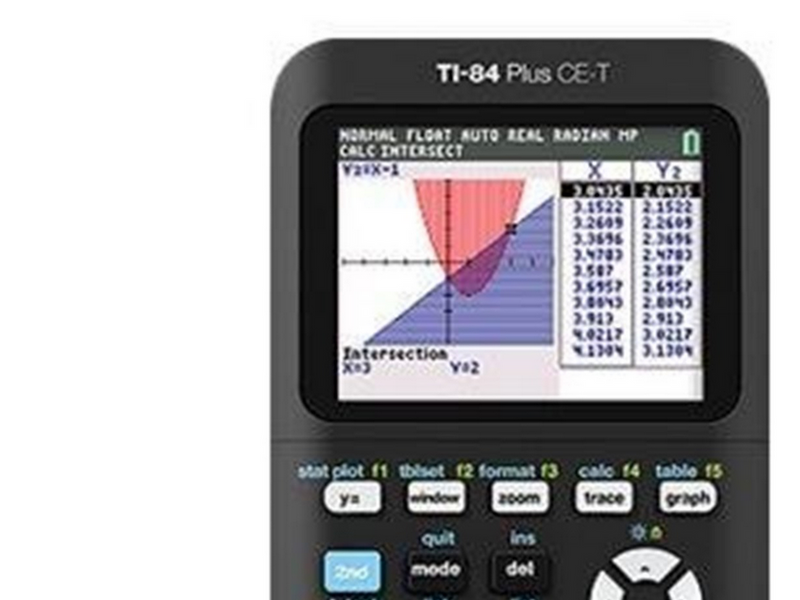 Texas Instruments TI-84 Plus CE-T - 2.8" - Color - USB