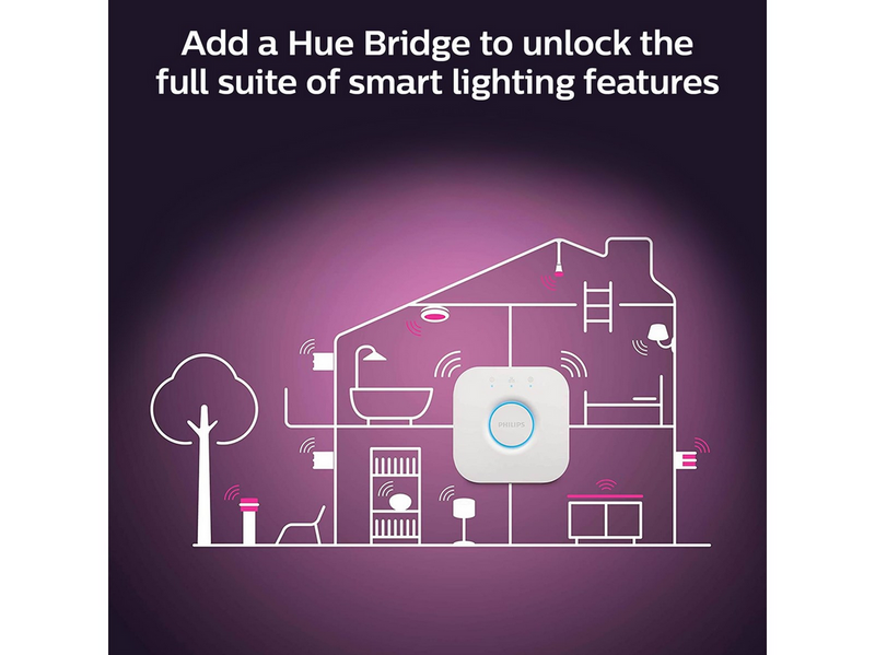 Philips Hue White Ambiance E14 Filament Candle 2-Pack