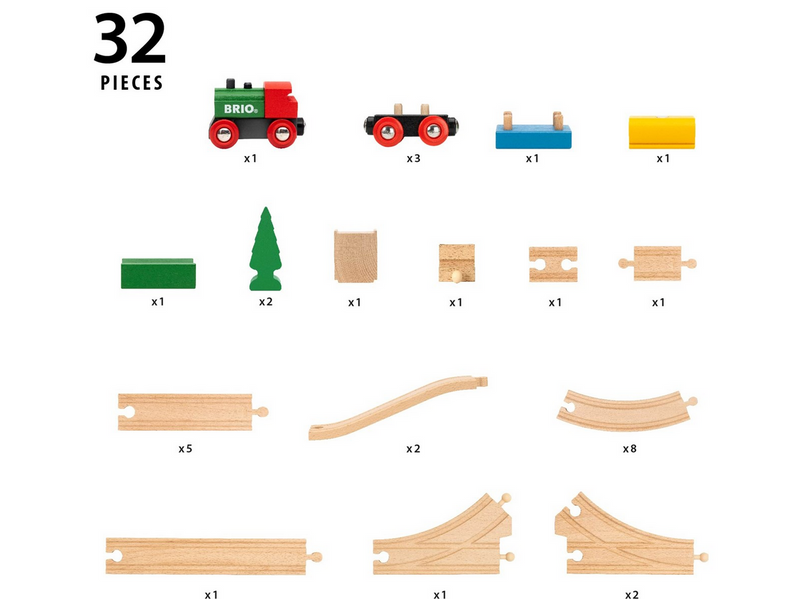 Brio BRIO 65 Jahre Holzeisenbahn Jubiläums-Zugset