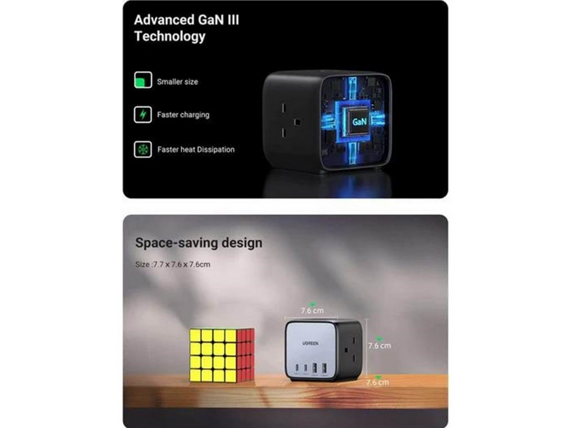 UGREEN DigiNest Cube 65W