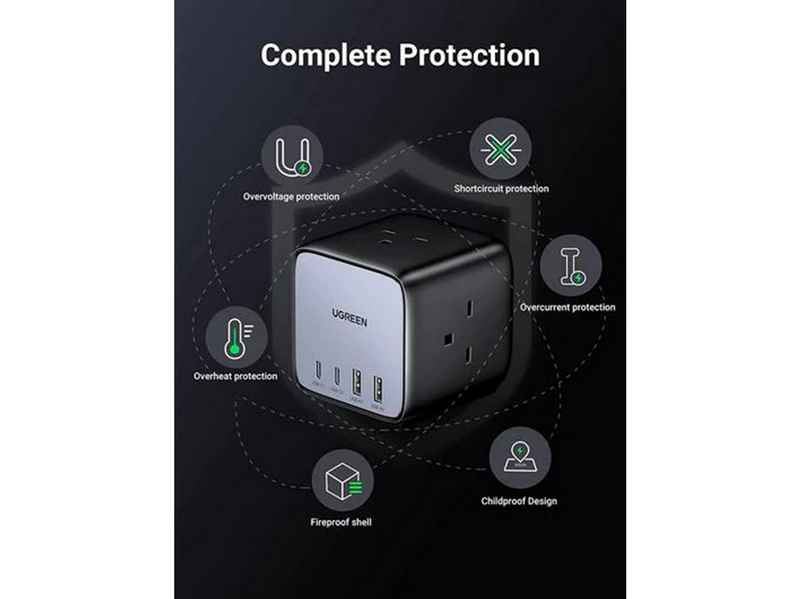 UGREEN DigiNest Cube 65W