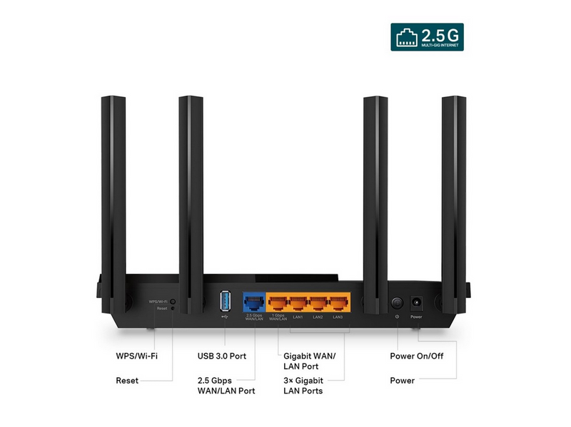 TP-Link Archer AX55 Pro AX3000 Multi-Gigabit Wi-Fi 6 Router with 2.5G Port -