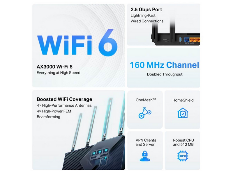 TP-Link Archer AX55 Pro AX3000 Multi-Gigabit Wi-Fi 6 Router with 2.5G Port -